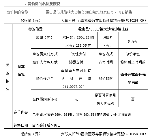 霍山縣與兒街鎮(zhèn)大沙埂沙埂店組堆放水壓砂、河石銷售競價公告