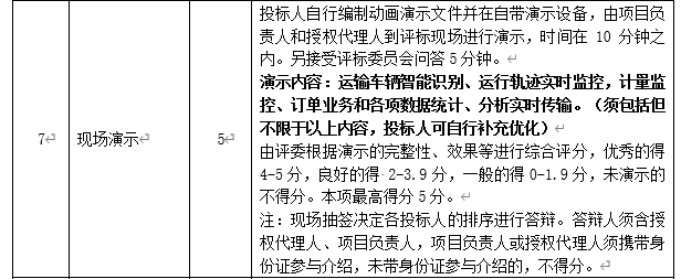 DBSCG-2020-039 智慧砂石管理平臺(tái)項(xiàng)目答疑、變更及延期公告
