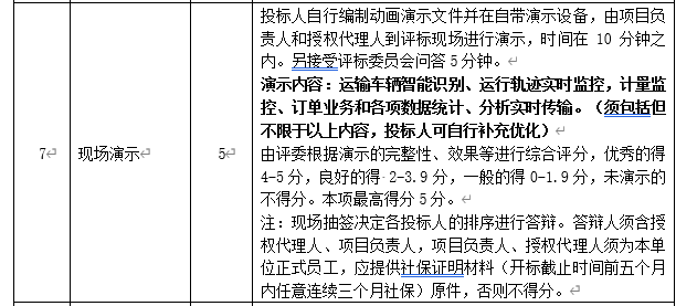 DBSCG-2020-039 智慧砂石管理平臺(tái)項(xiàng)目答疑、變更及延期公告