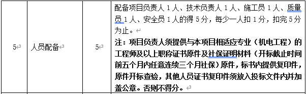 DBSCG-2020-039 智慧砂石管理平臺(tái)項(xiàng)目答疑、變更及延期公告