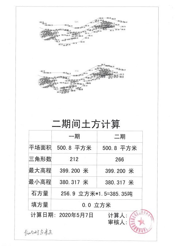 HSKCXS2020-016霍山縣佛子嶺鎮(zhèn)移交長(zhǎng)嶺村烏米尖石料公開(kāi)售賣(mài)公告