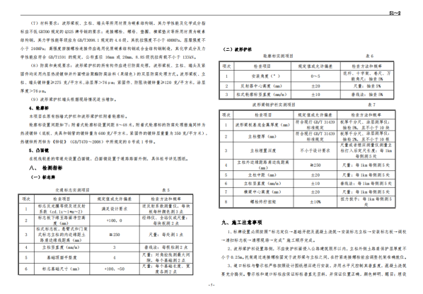 關(guān)于“DBSCG-2021-088 波形護(hù)欄采購(gòu)項(xiàng)目詢價(jià)”的補(bǔ)充公告