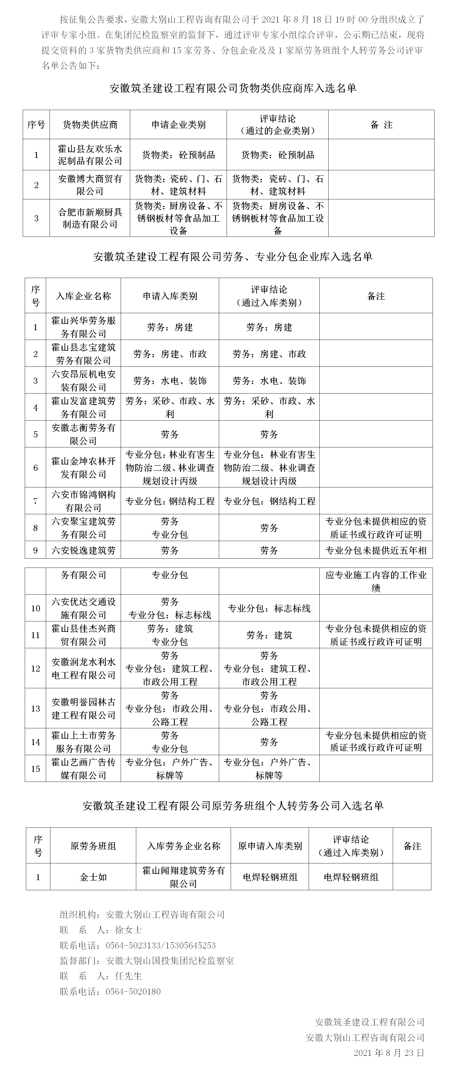 DBSCG-2021-080 安徽筑圣建設工程有限公司勞務、專業(yè)分包企業(yè)庫及貨物類供應商庫征集（二次）入庫名單公告（第四批）