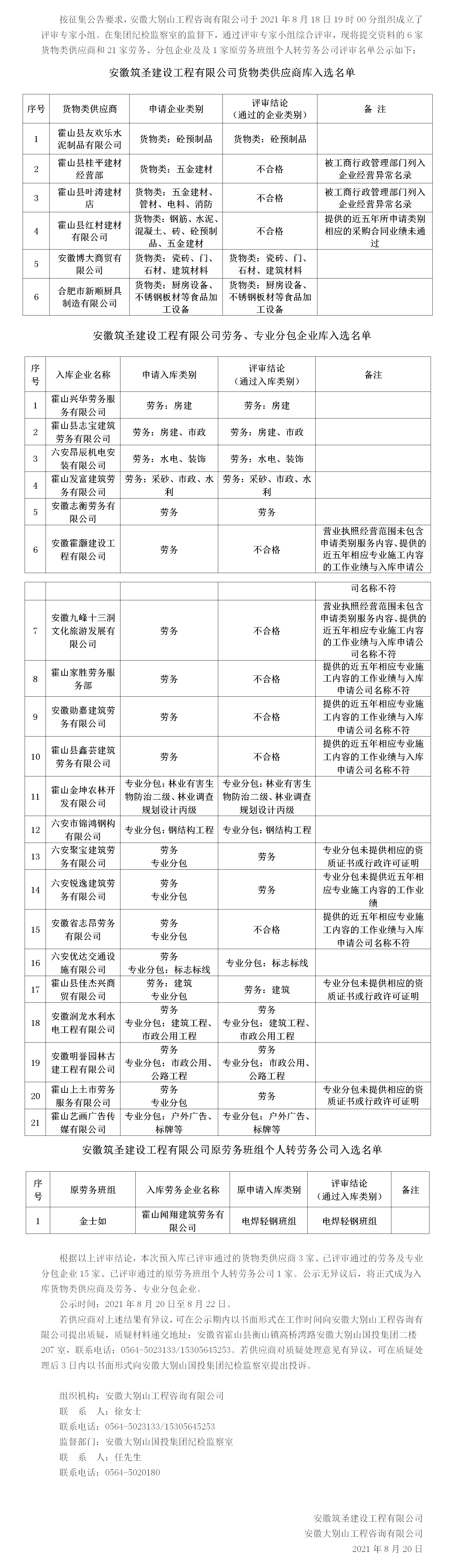 DBSCG-2021-080 安徽筑圣建設(shè)工程有限公司勞務(wù)、專(zhuān)業(yè)分包企業(yè)庫(kù)及貨物類(lèi)供應(yīng)商庫(kù)征集（二次）入庫(kù)名單公示（第四批）