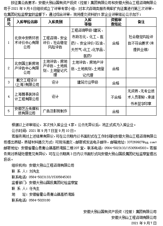 DBSCG-2021-091 安徽大別山國(guó)投集團(tuán)咨詢企業(yè)庫擴(kuò)充征集咨詢類服務(wù)商庫入選名單公示(三)