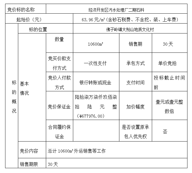 DBSXS-2021-014 經(jīng)濟(jì)開發(fā)區(qū)污水處理廠二期石料競價銷售競價公告