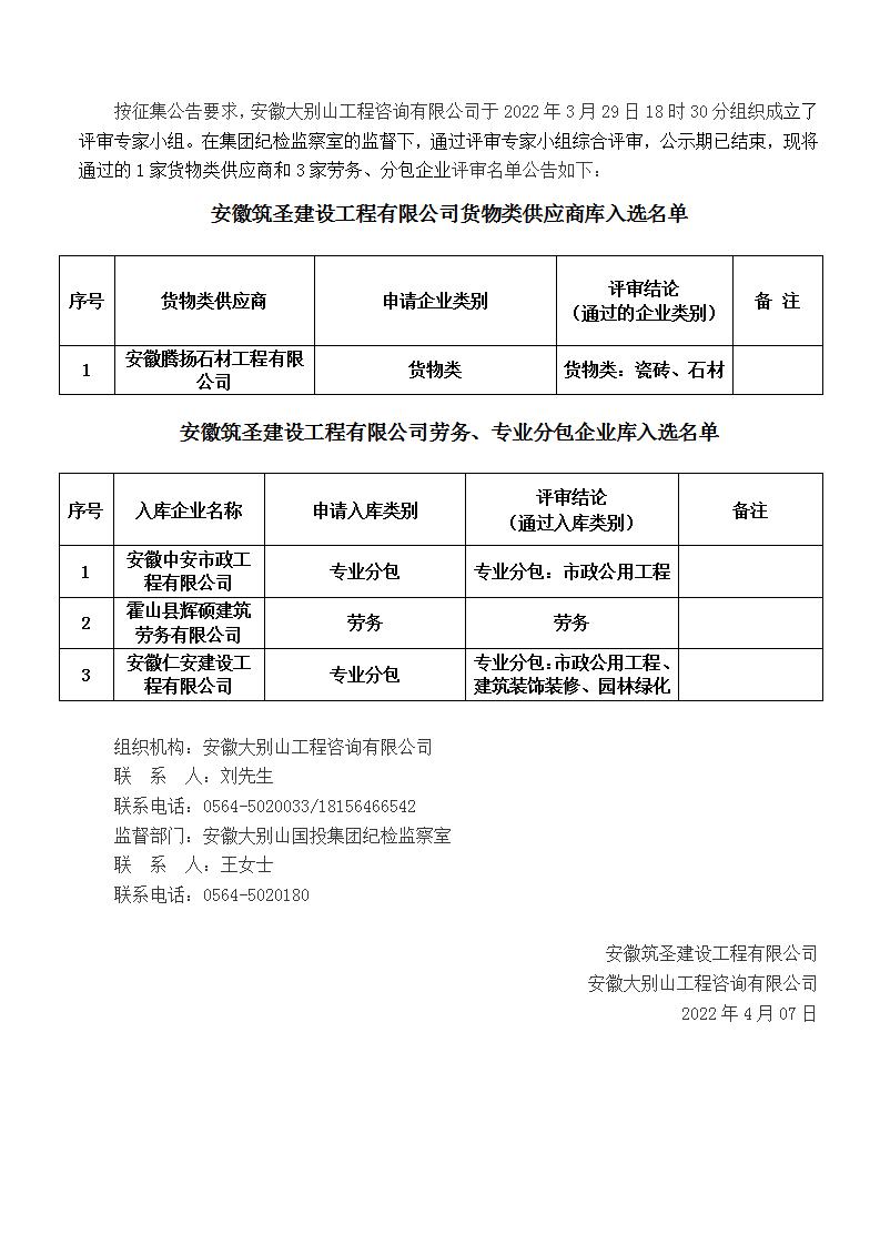DBSCG-2021-080 安徽筑圣建設(shè)工程有限公司勞務(wù)、專業(yè)分包企業(yè)庫(kù)及貨物類供應(yīng)商庫(kù)征集（二次）入庫(kù)名單公告（第八批）