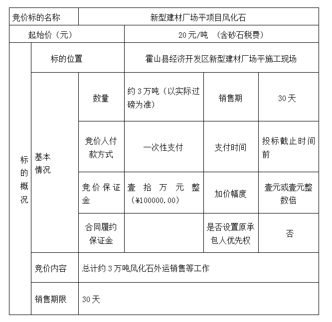 DBSXS-2022-016 新型建材廠場(chǎng)平項(xiàng)目風(fēng)化石競(jìng)價(jià)銷售競(jìng)價(jià)公告
