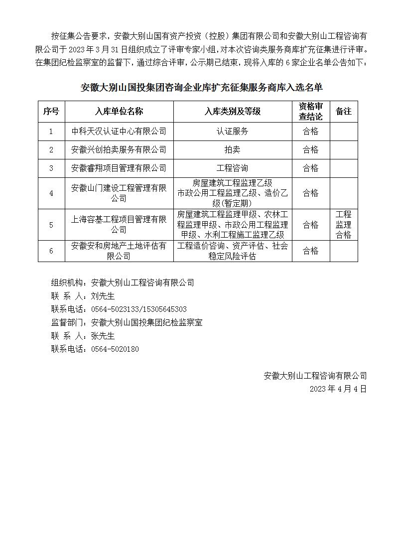 DBSCG-2021-091 安徽大別山國(guó)投集團(tuán)咨詢企業(yè)庫(kù)擴(kuò)充征集服務(wù)商庫(kù)入選名單公告（十四）